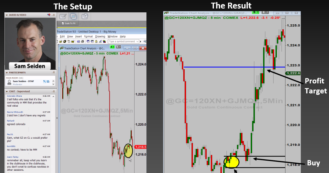 [Сэм Снейден] Уровни спроса и предложения (2019)_0.png